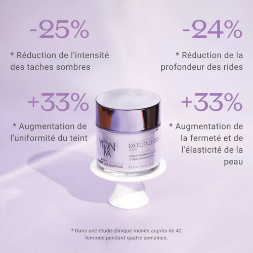 EXCELLENCE CODE CREME 50ML - Image 3